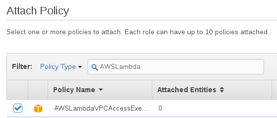 attach AWSLambdaVPCAccessExecutionRole policy