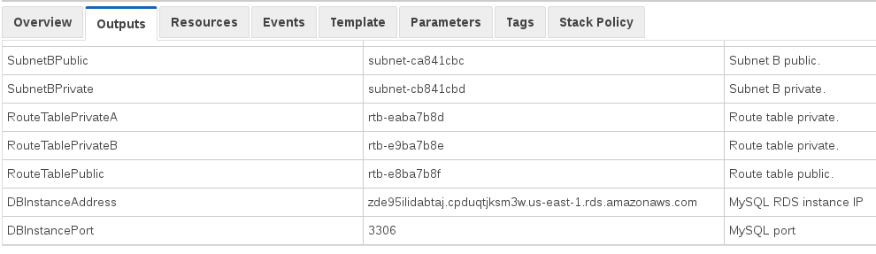 CloudFormation output showing database host and port